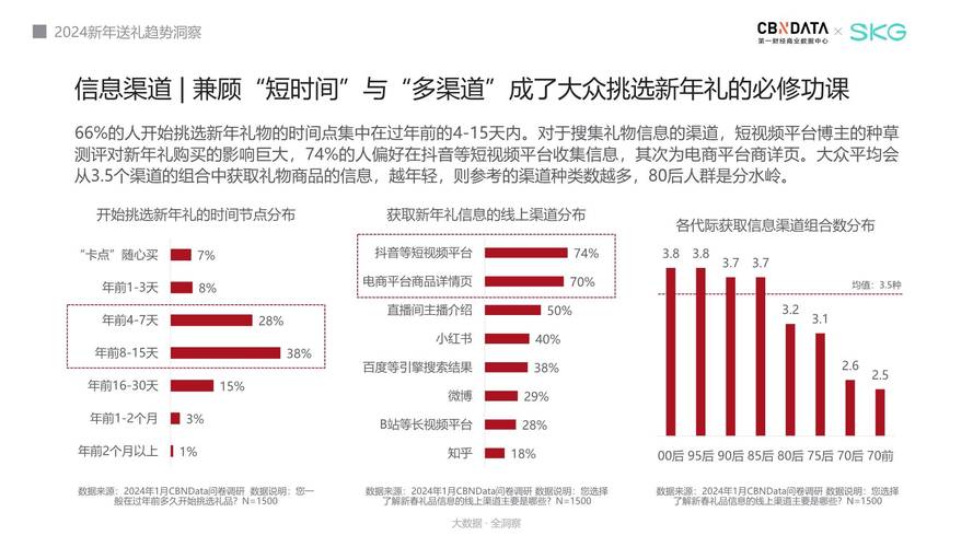 今日科普一下！新澳门2024开奖记录查询表,百科词条爱好_2024最新更新