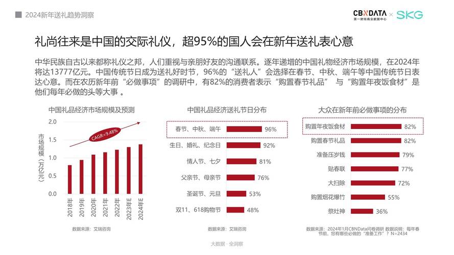 联系我们 第59页