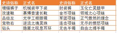 今日科普一下！澳门2023最准免费资料大全,百科词条爱好_2024最新更新