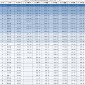 2024年12月24日 第6页