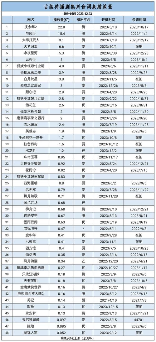 今日科普一下！飞一般爱情小说,百科词条爱好_2024最新更新