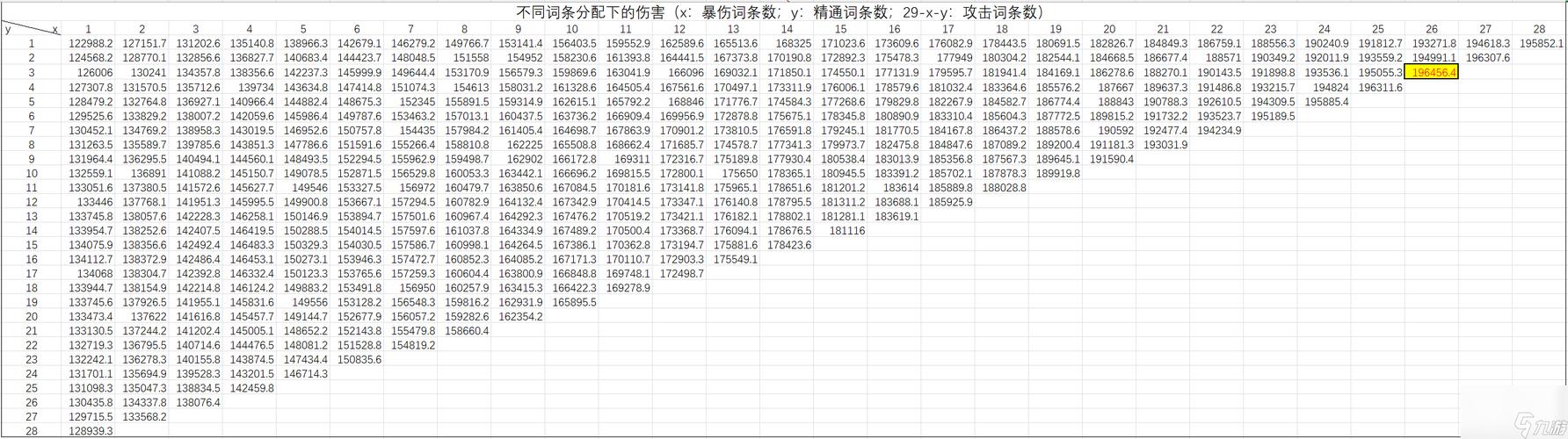 今日科普一下！澳门2024全年免费资料大全,百科词条爱好_2024最新更新