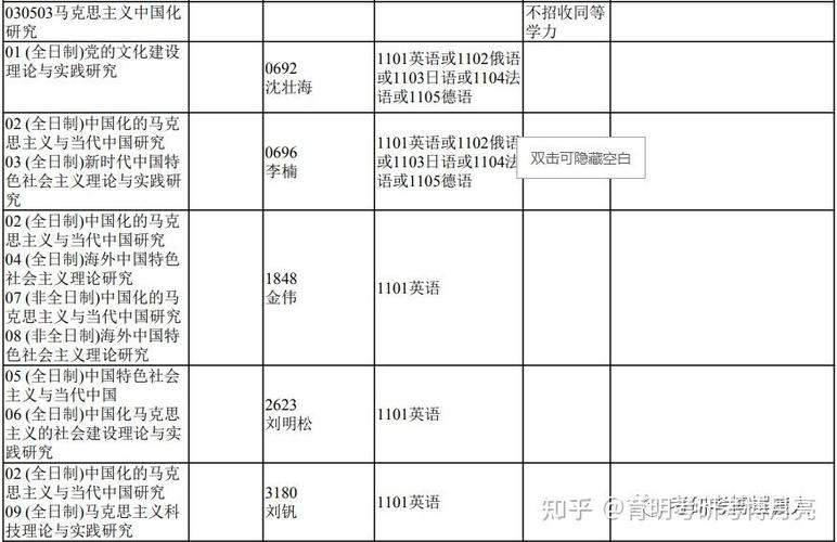 今日科普一下！马克斯，我的爱,百科词条爱好_2024最新更新