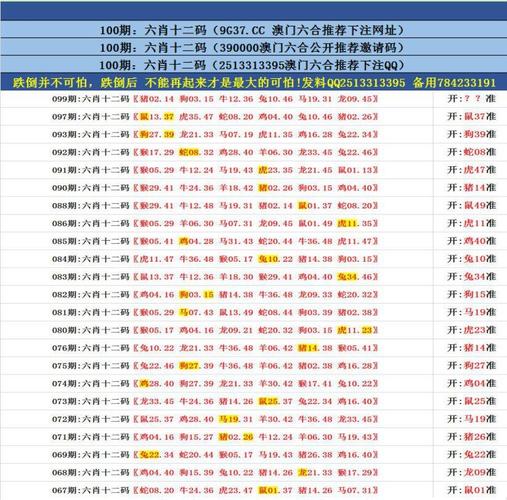 今日科普一下！澳门六合天天彩资料,百科词条爱好_2024最新更新