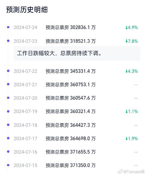 今日科普一下！全国运输物流公司,百科词条爱好_2024最新更新