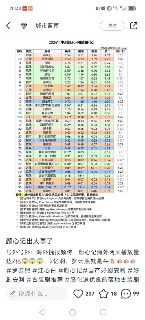 今日科普一下！五棵松体育中心,百科词条爱好_2024最新更新