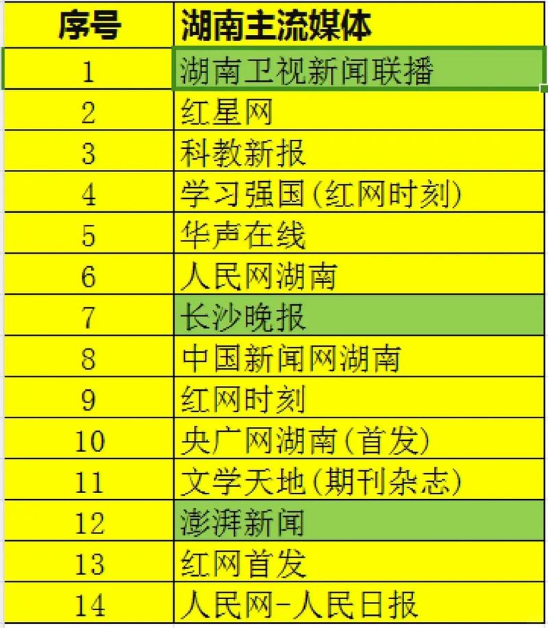 今日科普一下！韩国出差电影,百科词条爱好_2024最新更新