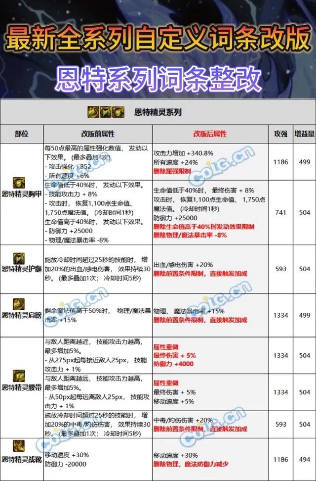 今日科普一下！澳门老九龙免费资料,百科词条爱好_2024最新更新