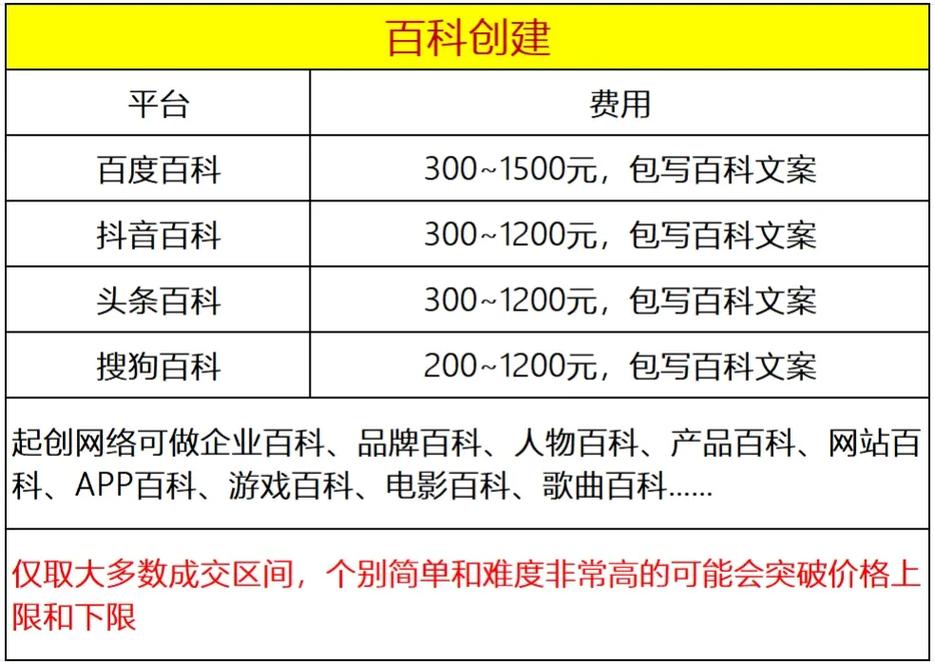 今日科普一下！澳门精准三中三免费资料,百科词条爱好_2024最新更新