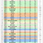 今日科普一下！米娅是谁,百科词条爱好_2024最新更新