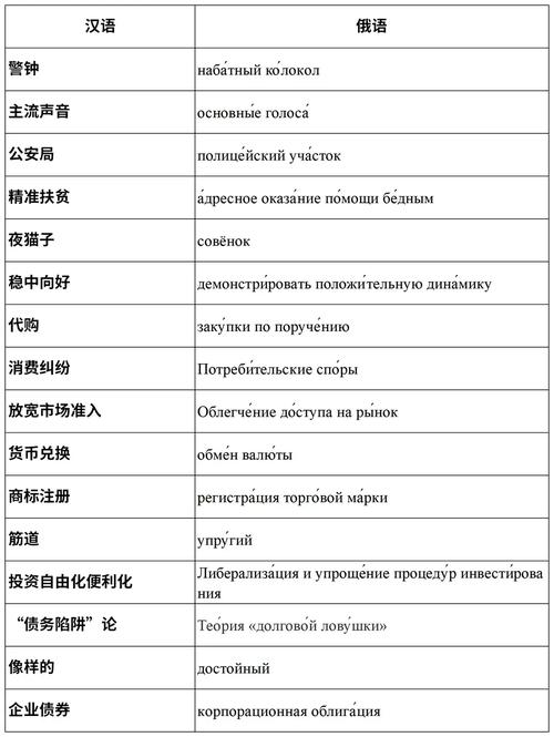 策略计划研究 第3页