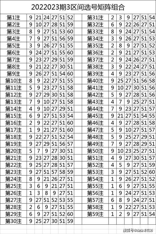 今日科普一下！澳门精准马料免费资料大全,百科词条爱好_2024最新更新