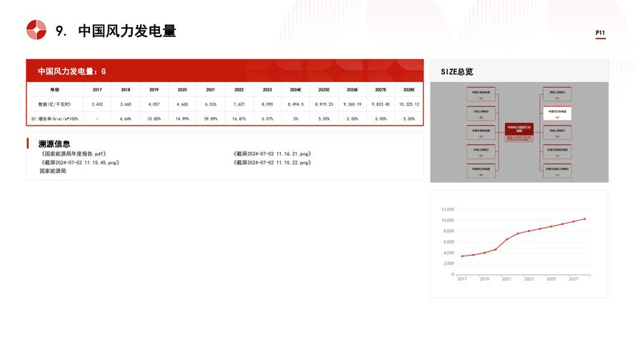 今日科普一下！全国大件运输许可,百科词条爱好_2024最新更新