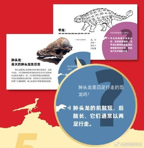 今日科普一下！与恐龙同行3D,百科词条爱好_2024最新更新