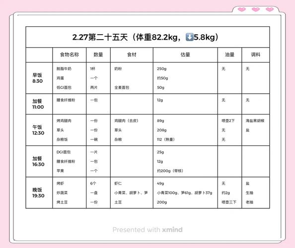 今日科普一下！猜猜谁来吃晚餐,百科词条爱好_2024最新更新