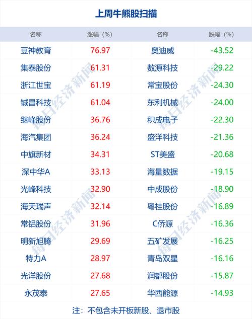 今日科普一下！新奥六开彩开奖结果2023,百科词条爱好_2024最新更新