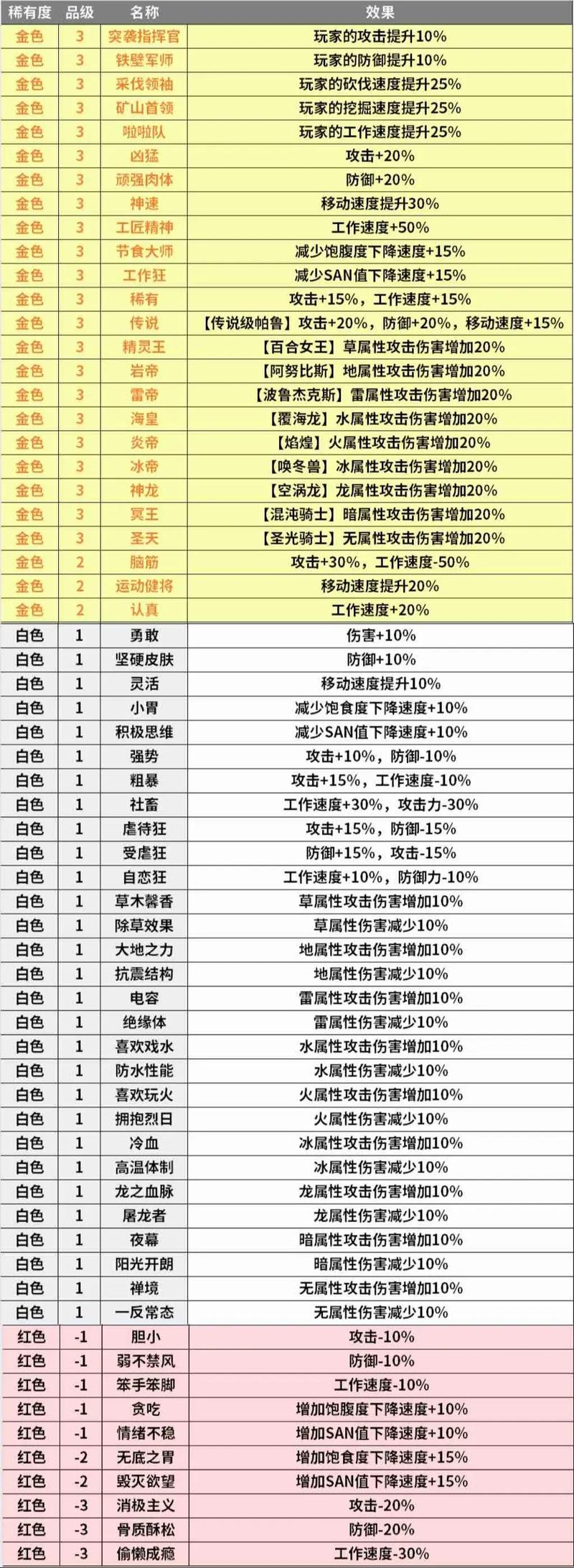 今日科普一下！九龙心水高手论坛免费资料公开,百科词条爱好_2024最新更新