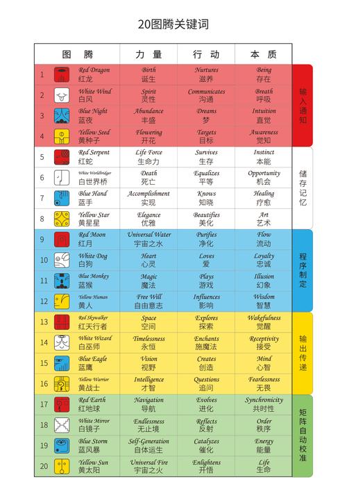 600开奖网kjcom港澳彩与kj006开奖网l本港台开奖现场直播香///www,684747,